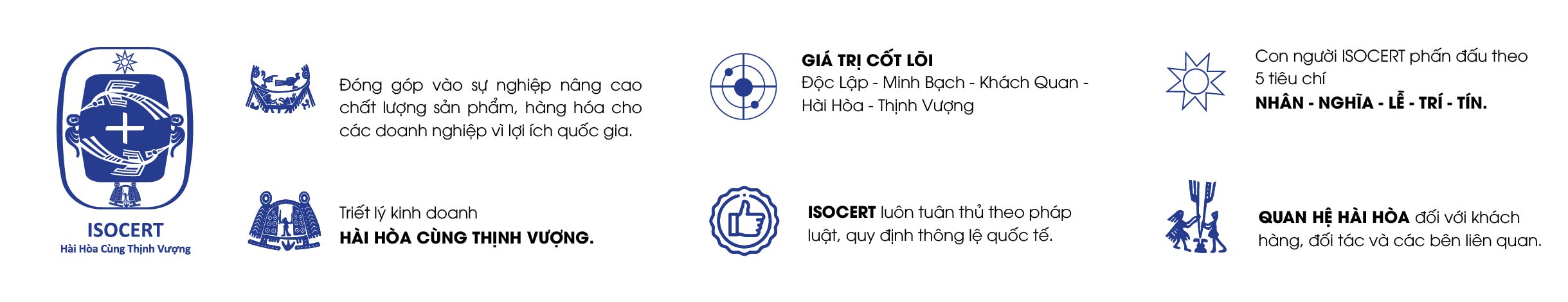 Cấp giấy chứng nhận GMP