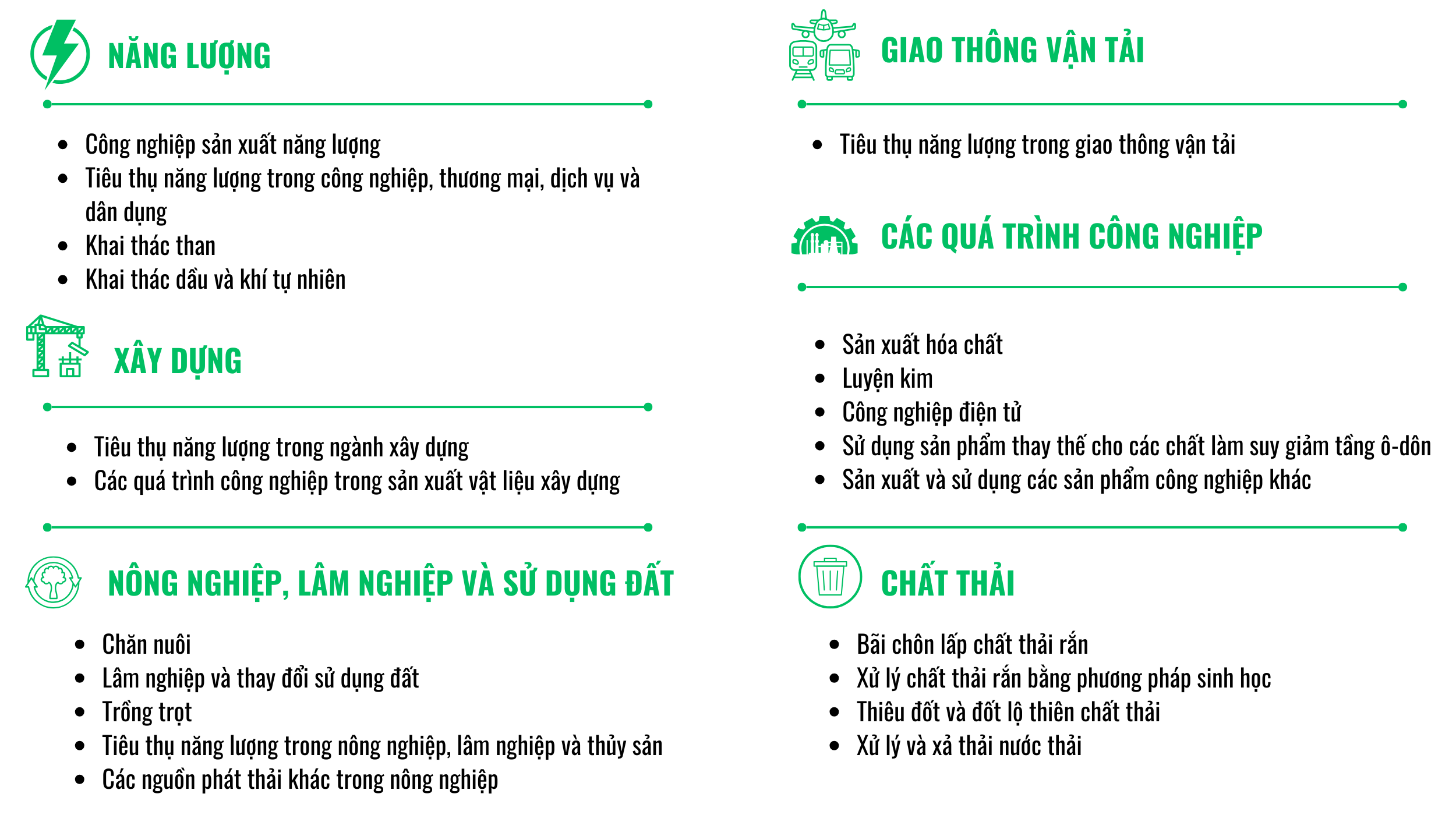 huong-dan-kiem-ke-khi-nha-kinh