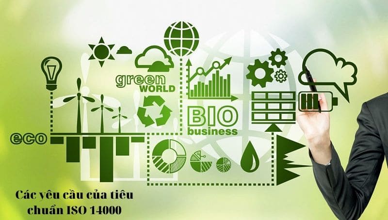 Các yêu cầu hệ thống quản lý theo tiêu chuẩn ISO 14000